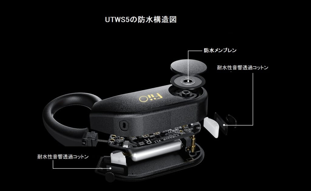 Fiio UTWS5 美品