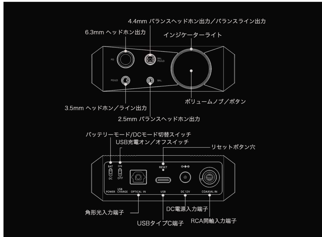 FiiO Q7 ポータブルヘッドホン DAC アンプ